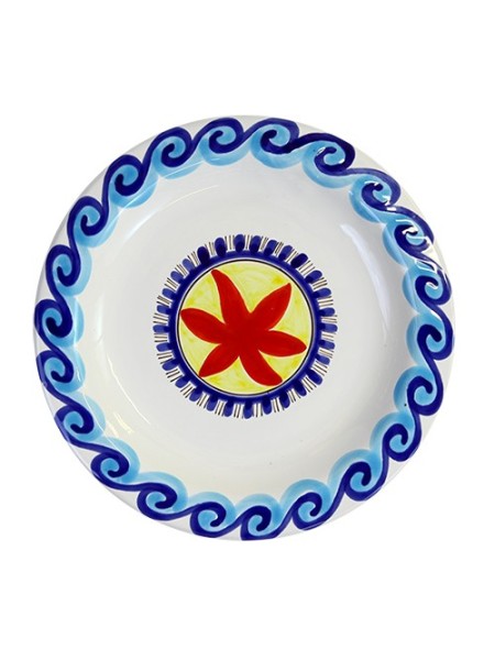 Round Plate Tramontana de simone pottery mangiallegro PTTR